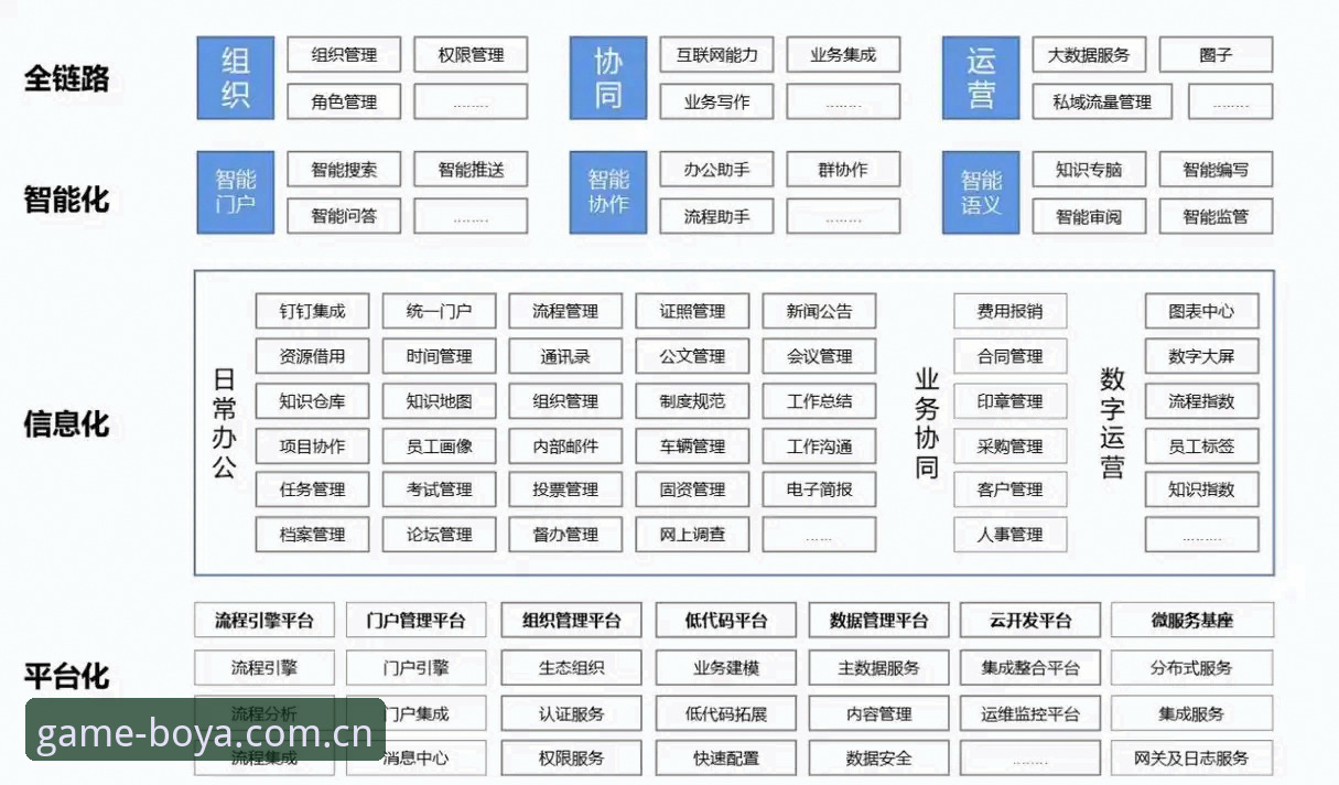 博亚娱乐科技平台深度分析：功能架构、用户体验与行业价值全面解析
