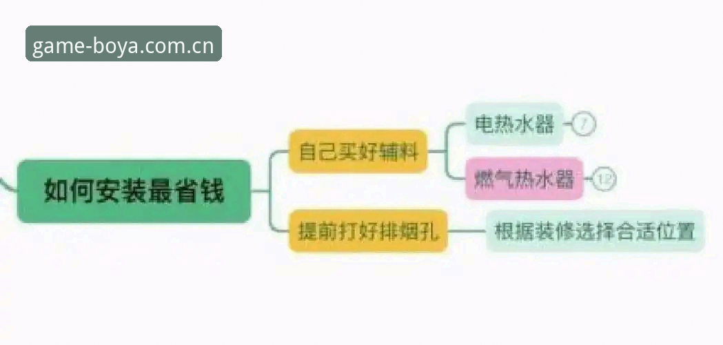 博亚娱乐下载安装官网平台避坑指南：一位真正用过的人的完整操作手册
