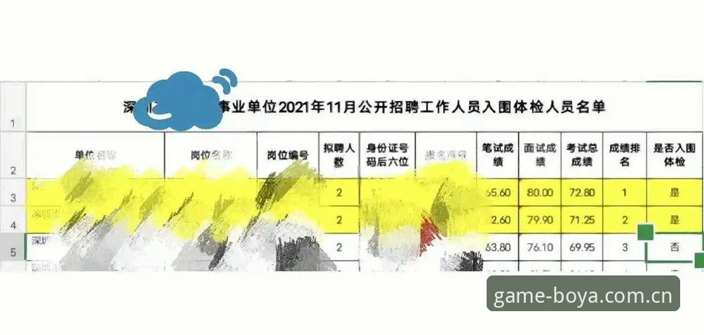 一个用户实测后的避坑指南：博亚娱乐CN官网注册与app使用心得